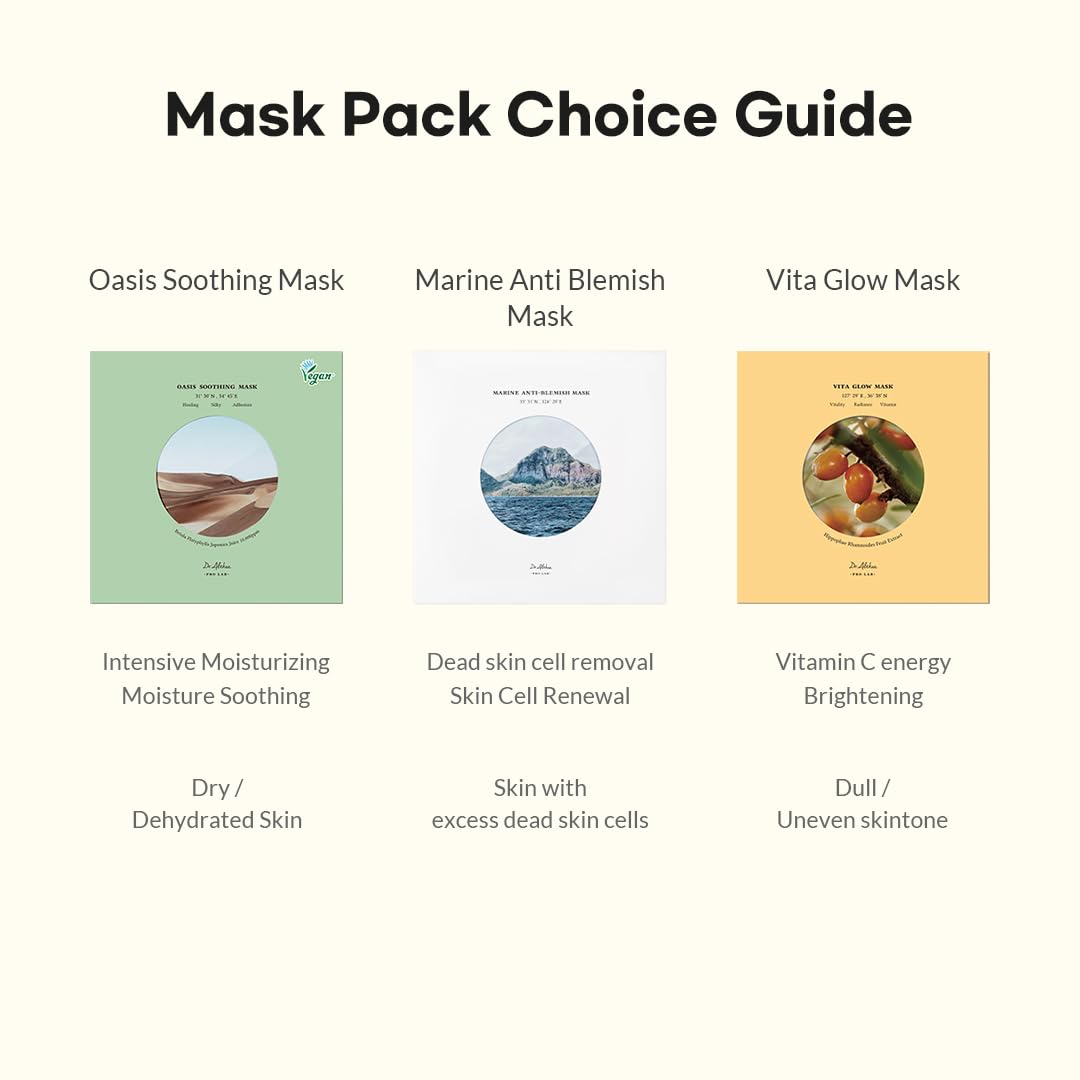 Dr.Althea Oasis Soothing Mask | Helps Relieve Redness with Centella | Moisturize and Even Skin Tone | For Acne-Prone and Sensitive Skin | Vegan Korean Sheet Mask | Pack of 5