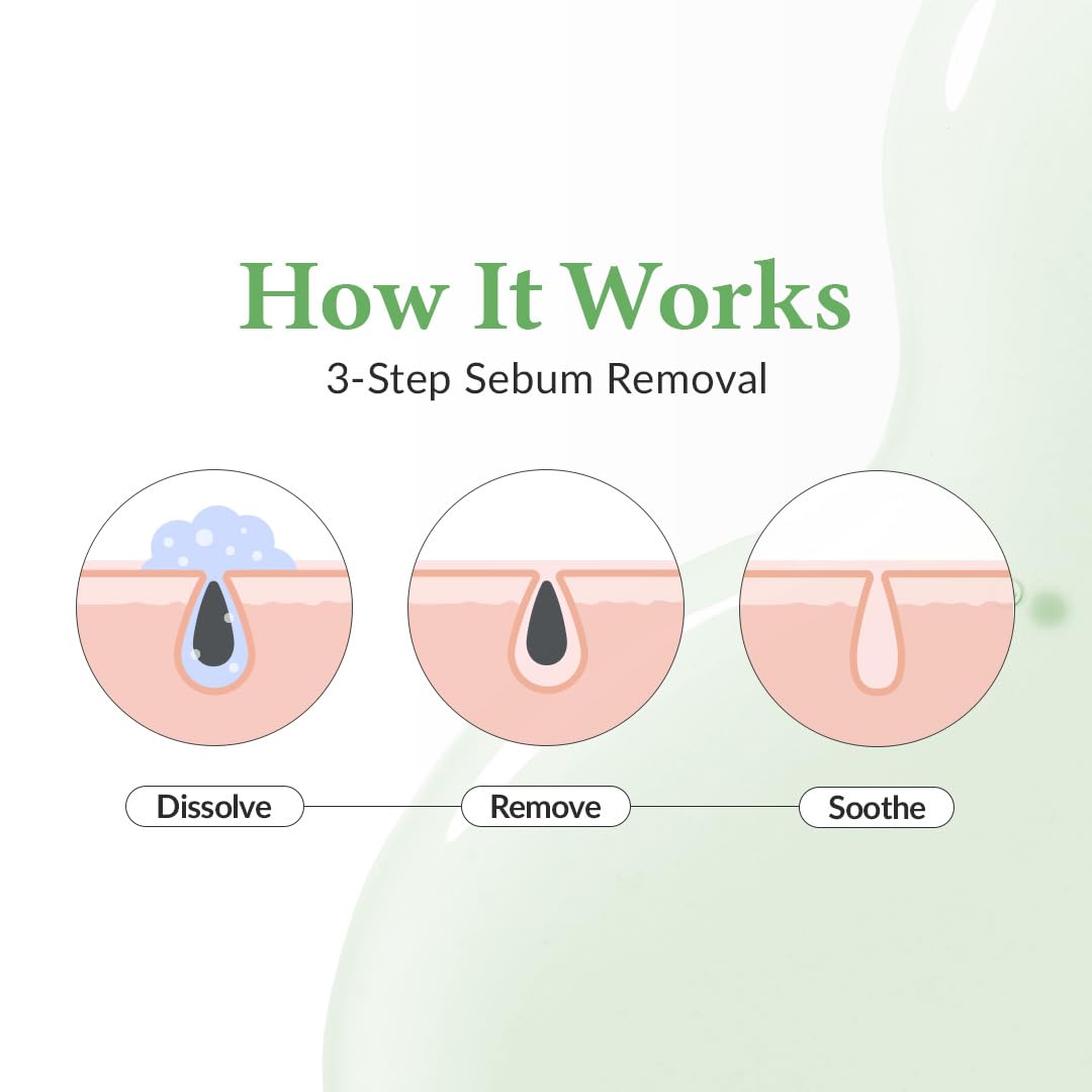 Dr.Althea Premium Quick Step Sebum Cleanser | Quick and Effective Blackhead Remover | Facial Exfoliant for Sensitive Skin | Korean Skin Care | 3.38 fl oz
